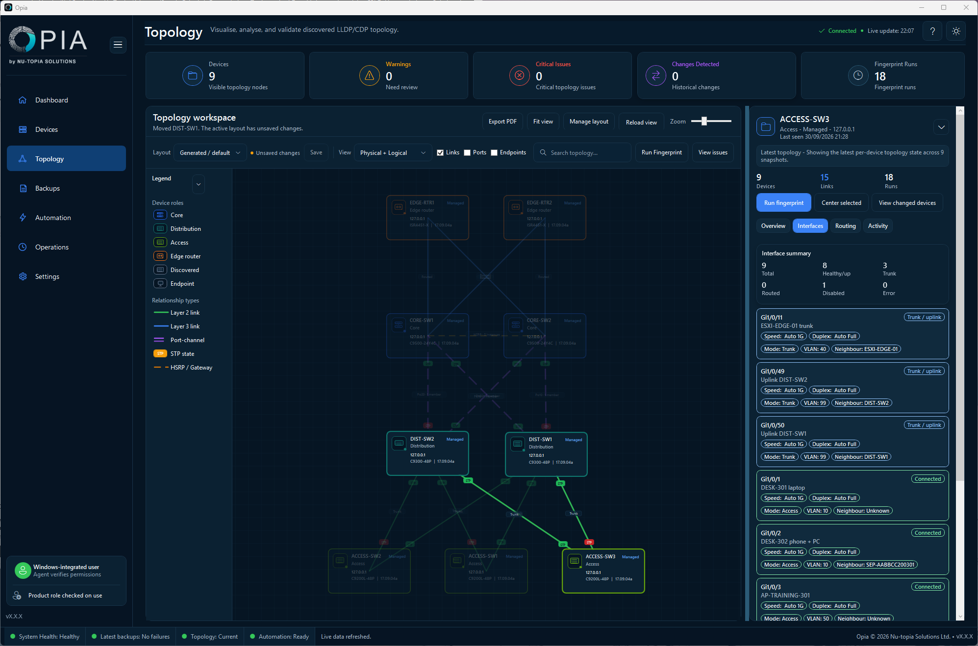 Topology with ACCESS-SW3 selected, its connected paths highlighted, and the Interfaces inspector showing summary and interface cards.
