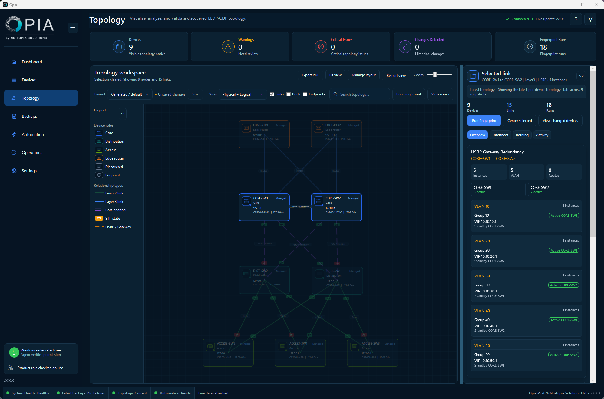 Selected HSRP relationship between CORE-SW1 and CORE-SW2 with gateway redundancy instances, VLANs, virtual IPs and active and standby peers.