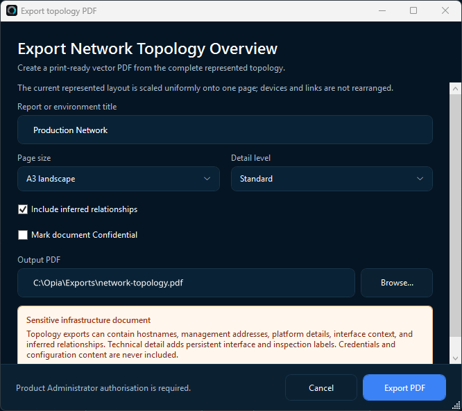 Export Network Topology Overview dialog with report title, A3 landscape, Standard detail, inferred relationships selected, Confidential unchecked and a sensitivity warning.